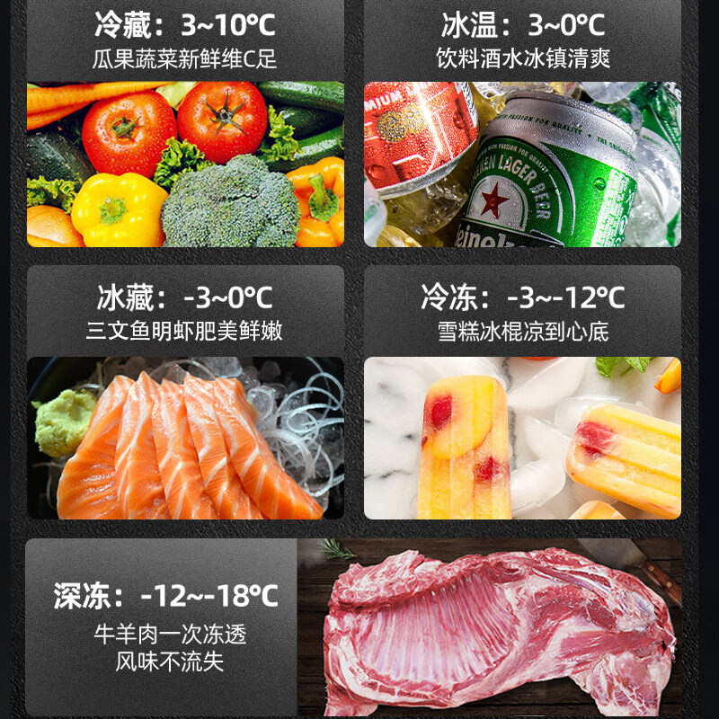 Polar Bear (BEIJIXIONG) Freezer Commercial Horizontal Large Capacity Freezer Household Refrigerated Freezer Single and Double Temperature Display Cabinet Copper Pipe Parts Hot Top Selling 188 Single Temperature First Class Energy Efficiency Upgraded Copper Pipe Parts