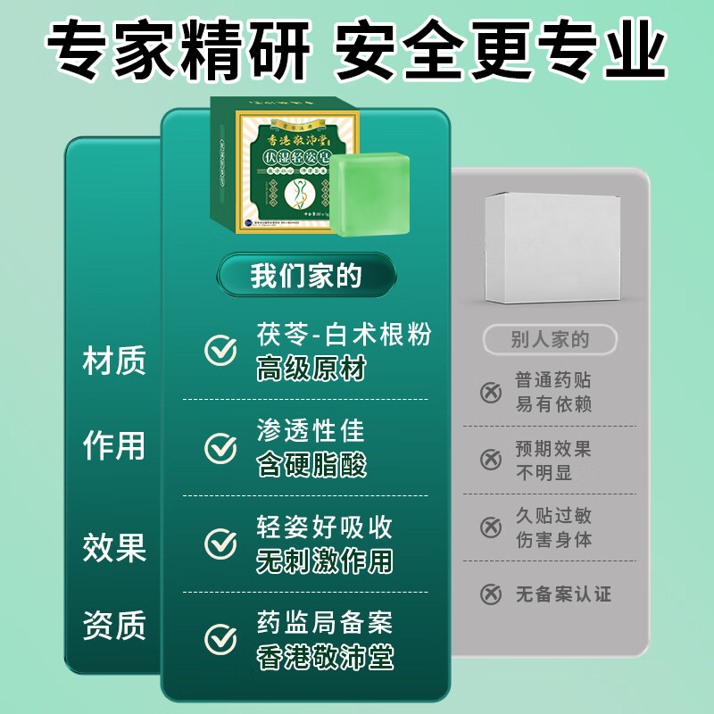 Hong Kong Jing Peitang Hong Kong's hot style Fushi Qingzi Soap Full Body Slimming Slimming Medicinal Soap Removing Moisture Fat Burning Oil Expelling Soap