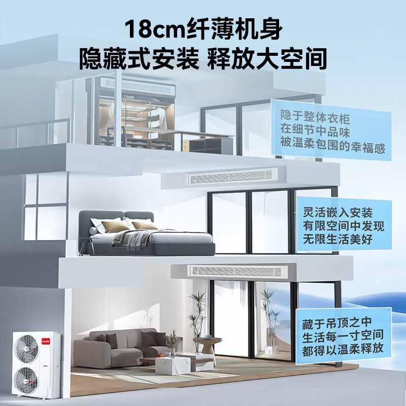 Haier 15% off nationwide central air conditioner one to four multi-split one to three to two DC variable frequency first level energy efficiency embedded living room air conditioner produced by Zhijia Leader Yuanqi 7 HP one to five four rooms and one living room 140 double fans