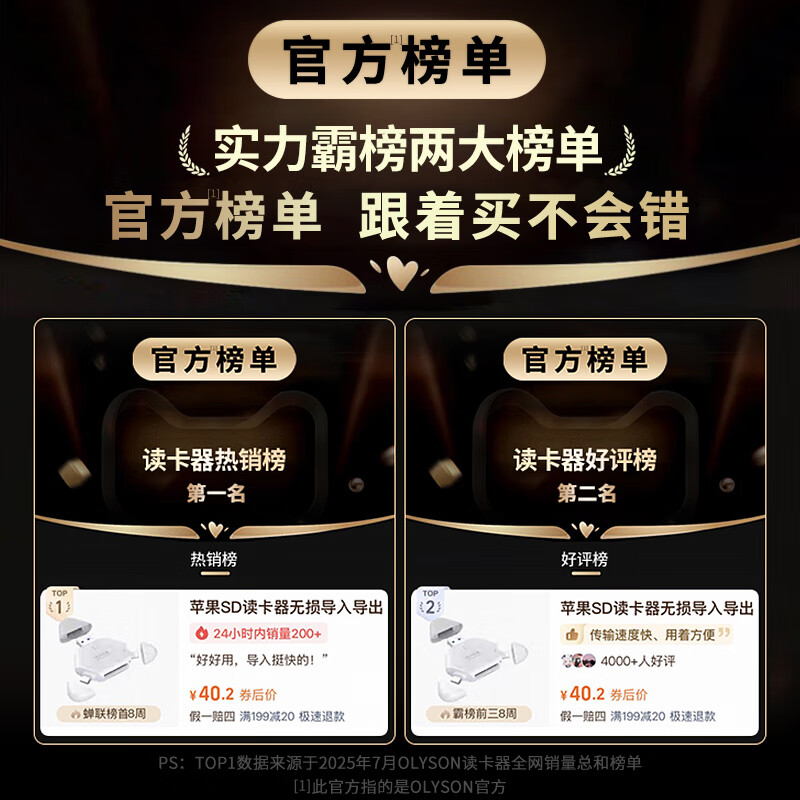 OLYSON three-in-one card reader multi-function suitable for Apple 17 mobile phone USB3.0 DJI Sony Canon SLR camera SD card Type-c computer iPad recorder TF memory card white Apple/TYPE-C/USB interface TF/SD card 2.0 Ultimate Edition