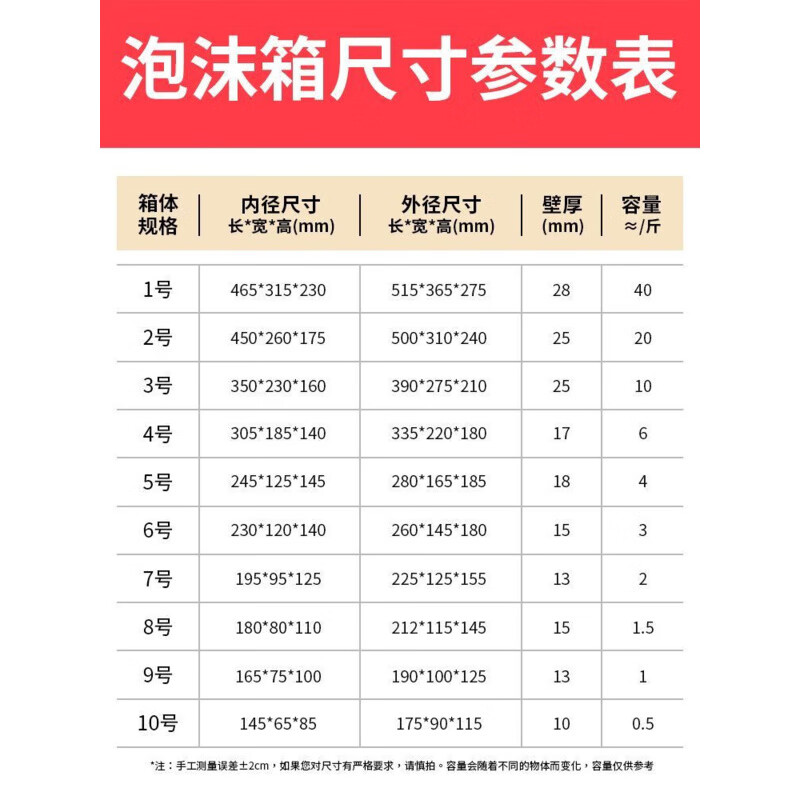 Refrigerated foam box express special thickened insulated box wholesale large packaging anti-fall commercial fruit planting large box Postal No. 1 box - quantity 3