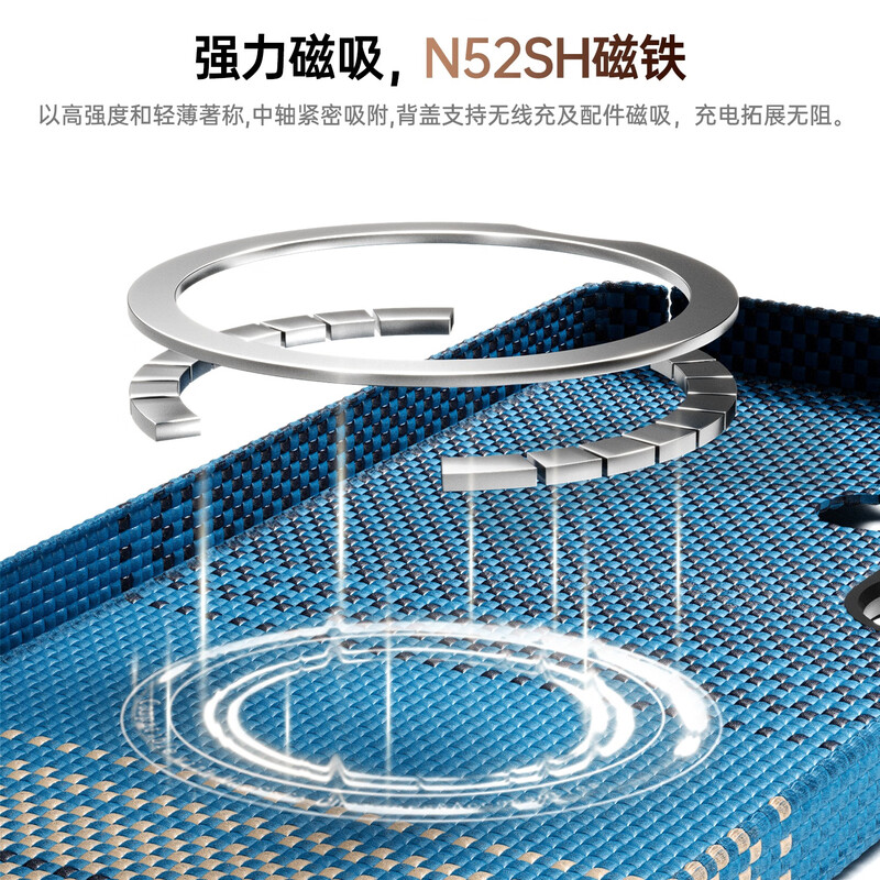 CangHua suitable for Samsung s25ultra mobile phone case Kevlar aramid fiber MagSafe magnetic protective case S25U advanced ultra-thin and ultra-light protective case Sunset Qixia