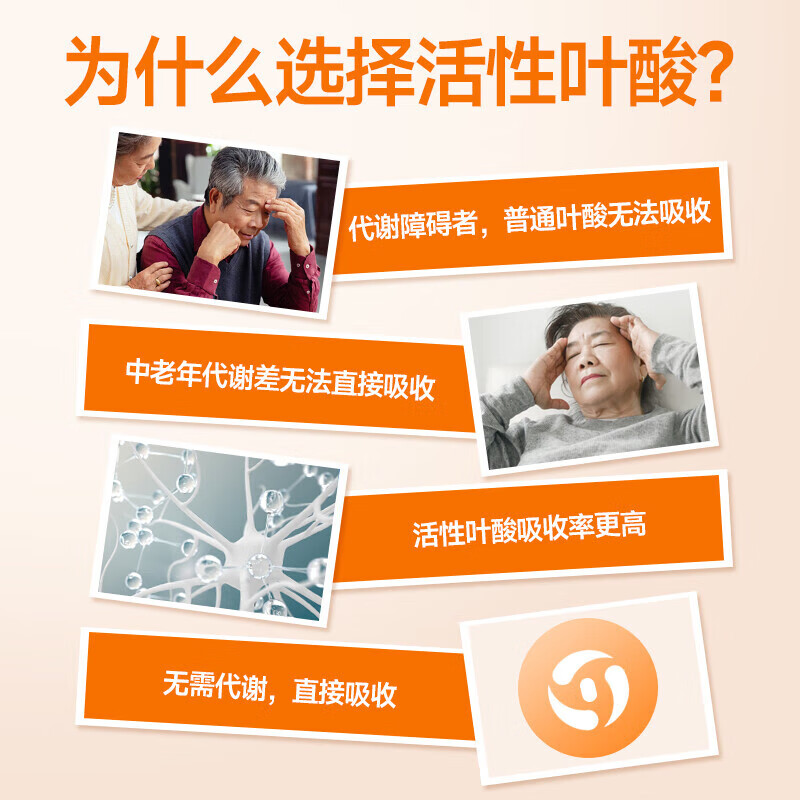 Active folic acid tablets for the elderly cardiovascular and cerebrovascular complex vitamin b12b6 homocysteine high 3 bottles