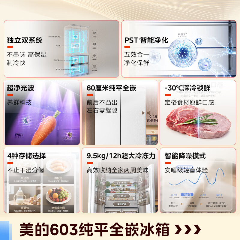 Midea Xiong Dundun Pro603 white flat-screen fully embedded cross-fold four-door dual-system sterilization and odor-free first-class frost-free trade-in household refrigerator government subsidy BCD-603WUSPZM (E) Seashell White