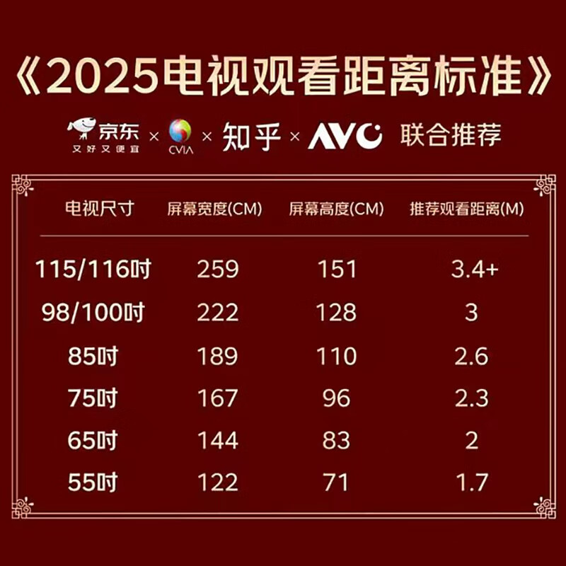 Xiaomi (MI) REDMI TV