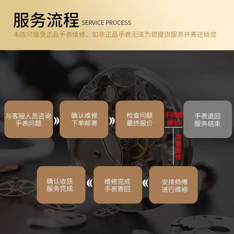 Watch repair shop, watch repair service, watch mechanical watch maintenance, repair, oil cleaning, battery replacement, refurbishment and polishing of famous watches. Pay the balance after repair.