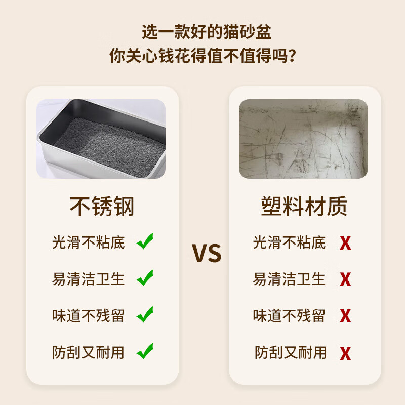 Crazy owner cat stainless steel cat litter box open anti-splash giant cat toilet with elevated non-stick bottom large size 60CM