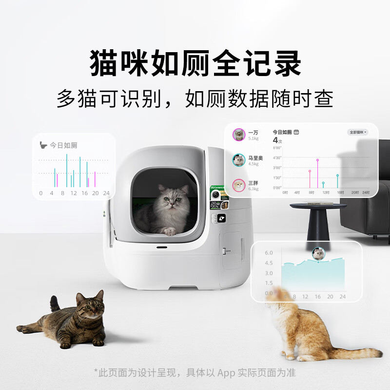 Xiaopei Intelligent Fully Automatic Cat Litter Box Visual Cat Toilet MAX PRO2 Electric Shit Shovel One-touch Sand Changing Open Type Odor Barrier