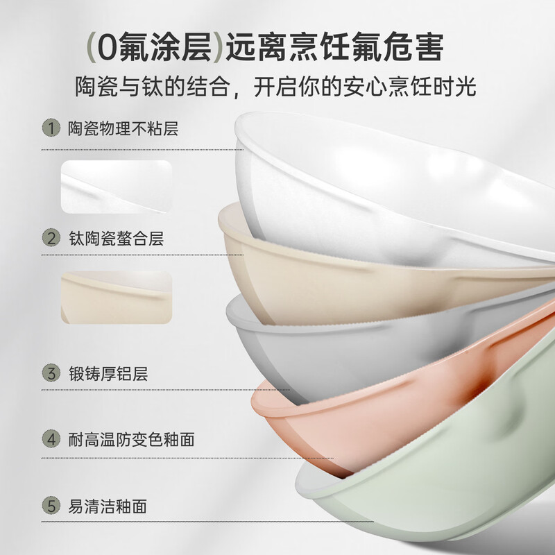 Carrot fluorine-free coating non-stick wok household poly-oil cloud pot gas induction cooker titanium pot wok 28cm