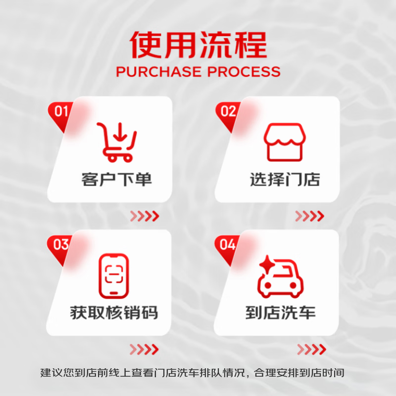 Jingdong Car Care’s single-time exquisite car wash service is available nationwide for SUVs/MPVs with 6 seats and above.