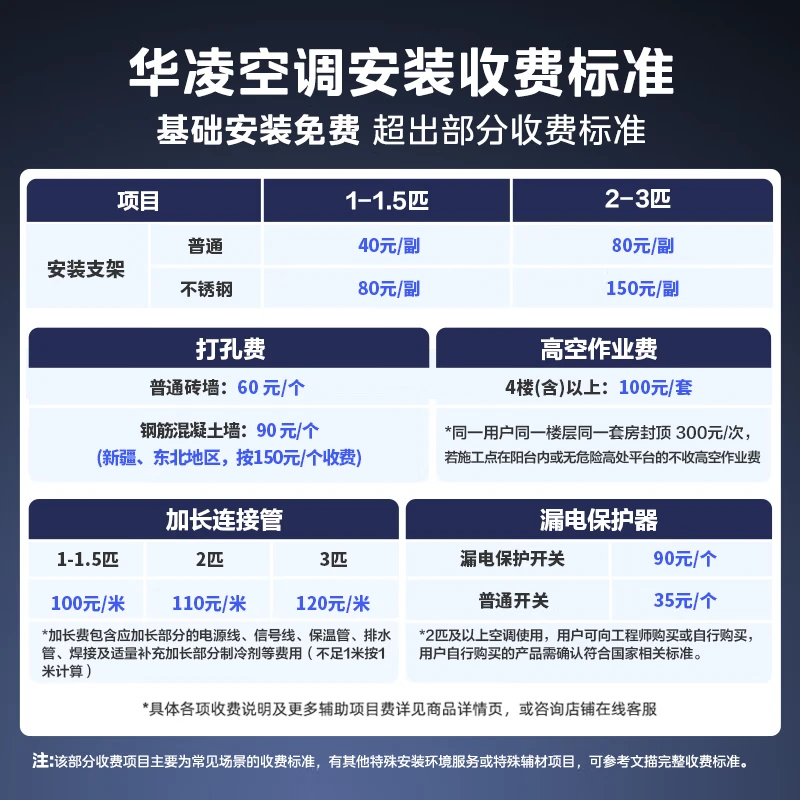 Hualing Air Conditioning Shenji Second Generation Ultra Large 1.5 HP First Class Energy Efficiency Double Row Copper Tube Intelligent Frequency Converter Hang-up Energy Saving KFR-35GW/N8HE1II Ultra Neon White