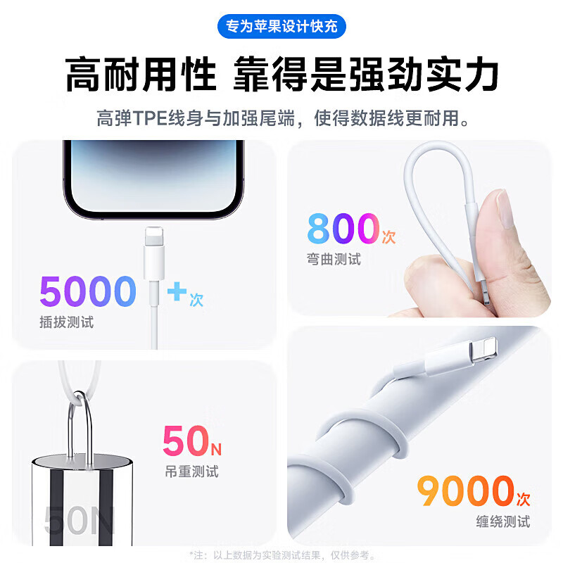 JD Express Apple charging cable fast charging PD35W data cable iPhone16/15/14/13/12/11ProMax mobile phone ipad tablet car TypeC Apple PD35W fast charging cable 8-14 -1.5 meters