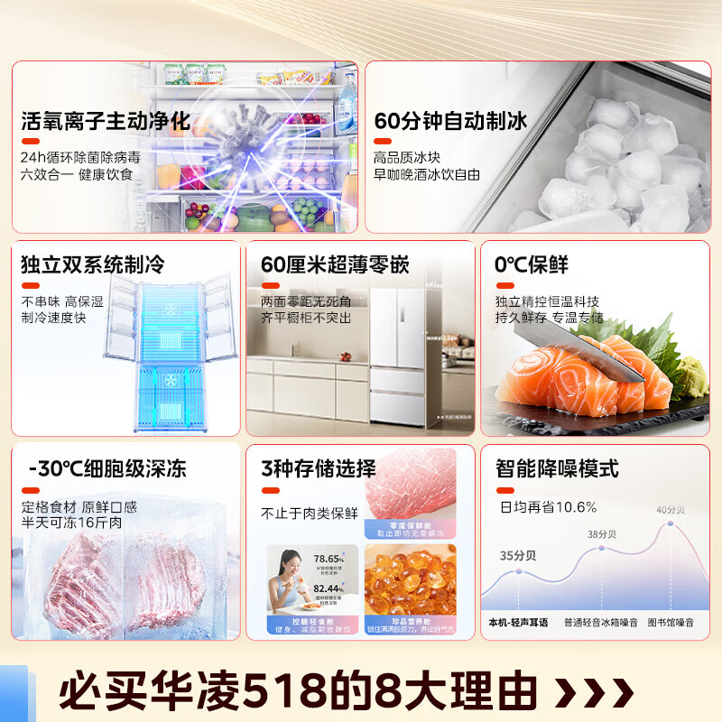 Midea Hualing produces Hualing Shenji 518 60cm ultra-thin zero-embedded French multi-door automatic ice making dual system household smart refrigerator HR-518WUFIPZ zero-embedded + dual system + ice making white