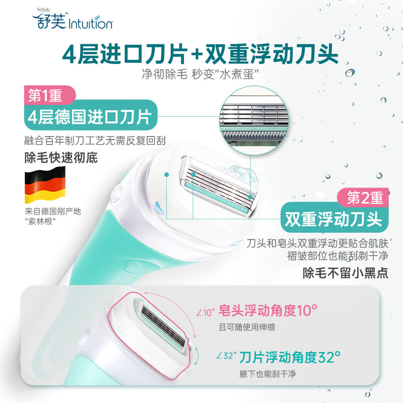 Schick Schick Shaver Head Replacement Large Soap Head Special for Armpit and Leg Hair Removal Head Stocking Pack Authentic Large Soap Head Replacement - Sensitive Skin (2 Blades * 4 Boxes) - No Handle