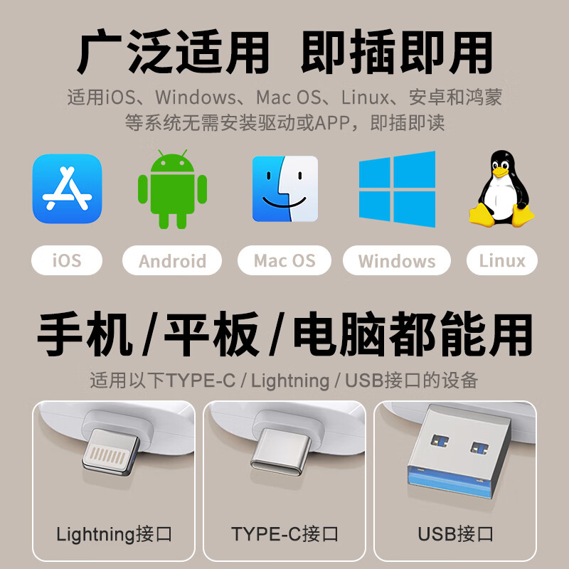 OLYSON three-in-one card reader multi-function suitable for Apple 17 mobile phone USB3.0 DJI Sony Canon SLR camera SD card Type-c computer iPad recorder TF memory card white Apple/TYPE-C/USB interface TF/SD card 2.0 Ultimate Edition