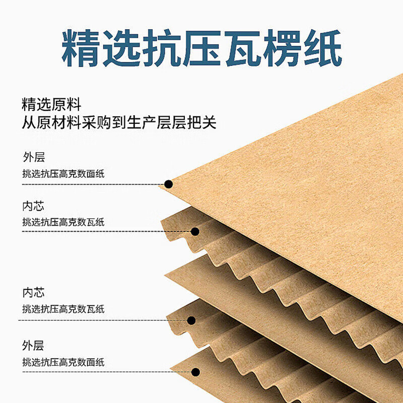 Carton wholesale express carton logistics e-commerce packaging and delivery packaging box high-quality extra hard thickened cardboard box three-layer high-quality 13B (130*80*45)mm 10 pieces