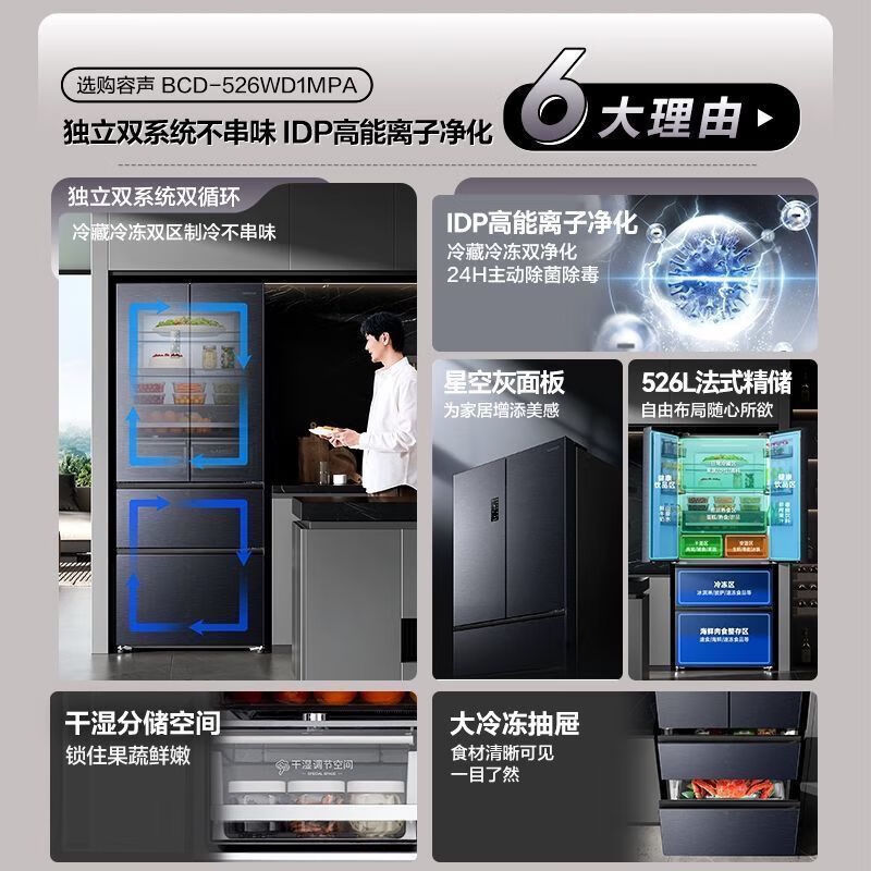 Rongsheng refrigerator BCD-526WD1MPA French independent dual system IDP active sterilization first level energy efficiency and energy saving
