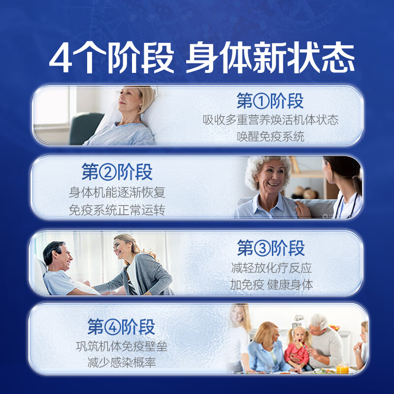 AMYKON bovine colostrum powder gamma immunoglobulin pills improve immunity children and adults postoperative recovery nutrition 90 capsules immune doubling immune globulin 90 capsules * 4 bottles