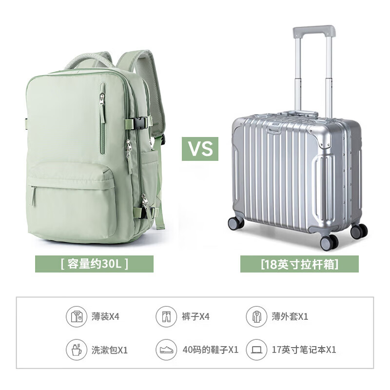 Brahma Travel Backpack Women's Boarding Travel Luggage Bag Short-distance Travel Backpack Women's Large Capacity Computer School Bag