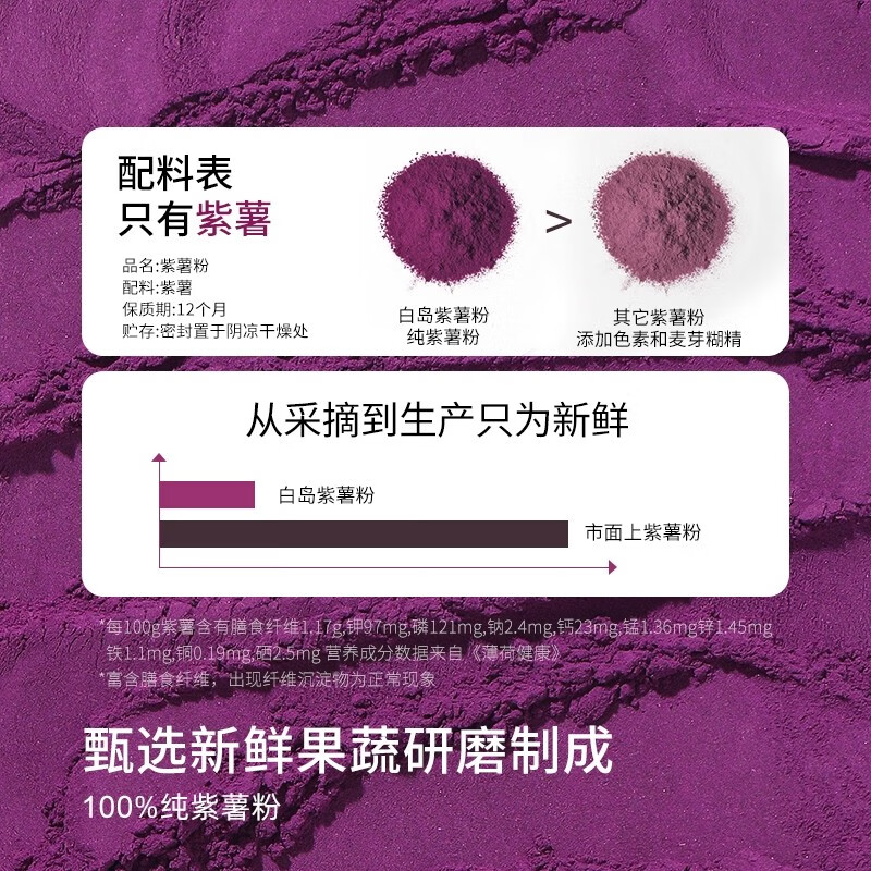 Youhuhu Purple Sweet Potato Powder 150g, special for baking steamed buns and dumplings with edible pigments, pure fruit and vegetable powder for drinking bread and cakes