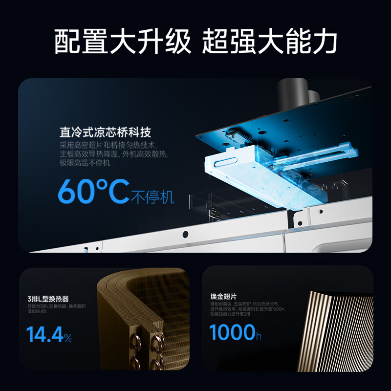Haier central air-conditioning one-to-four and one-to-three household living room multi-spring, one-price all-inclusive, full DC variable frequency first-class energy efficiency embedded whole-house air conditioner Yunshu Pro+ 5 hp, first-class energy efficiency one-to-four, three bedrooms and one living room 110