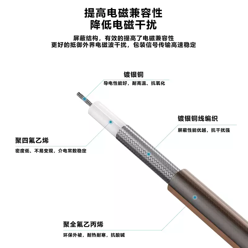 Doprei RF connection cable European high frequency ultra-flexible silver-plated copper shielded high-temperature antenna SMA male inner needle-SMA male inner needle 15m