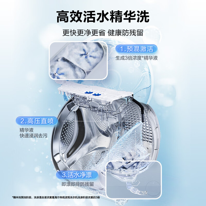 Haier Yunxi fully automatic drum washer and dryer integrated washing machine with dryer white 12KG large capacity home appliances state-subsidized self-operated XQG120-HLE55DWU1