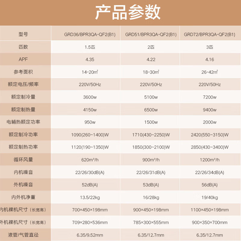 Oaks duct machine one-to-one 2-horsepower central air conditioner, level 1 energy efficiency, full DC frequency conversion, living room and bedroom, 2-horsepower, level 1 energy efficiency, energy saving, fast heating and cooling, self-cleaning