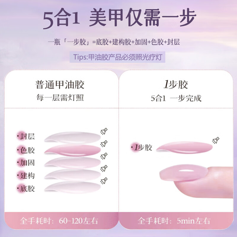 SweetCoolDou five-in-one cat eye nail polish glue one step glue lazy glue 12ml requires baking lamp cat eye manicure K13 dark night