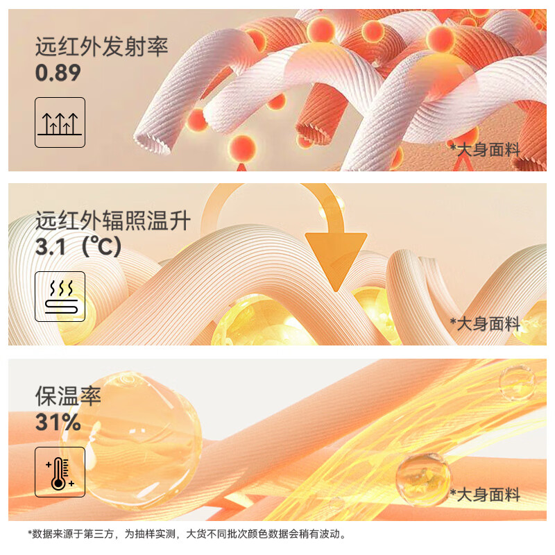 Thumb white small T thermal thickened velvet women's long-sleeved T-shirt autumn and winter warm and versatile bottoming shirt