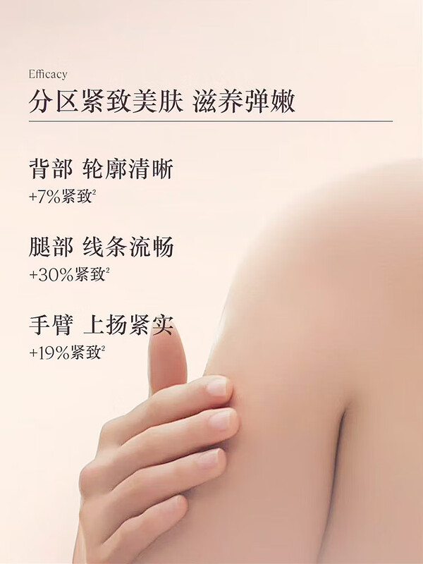 L OCCITANE Body Lotion Cherry Blossom Shower Gel Sweet Almond Shower Oil Body Lotion Moisturizing Wedding Souvenir New Year's Gift L'Occitane Sweet Almond Body Lotion 200ml