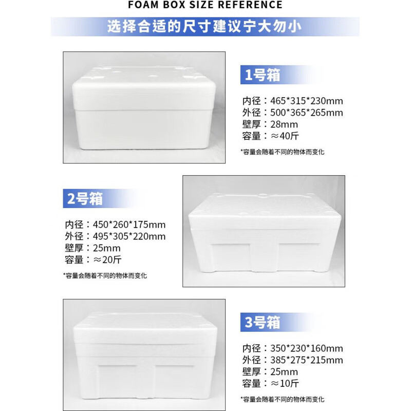 Refrigerated foam box express special thickened insulated box wholesale large packaging anti-fall commercial fruit planting large box Postal No. 1 box - quantity 3