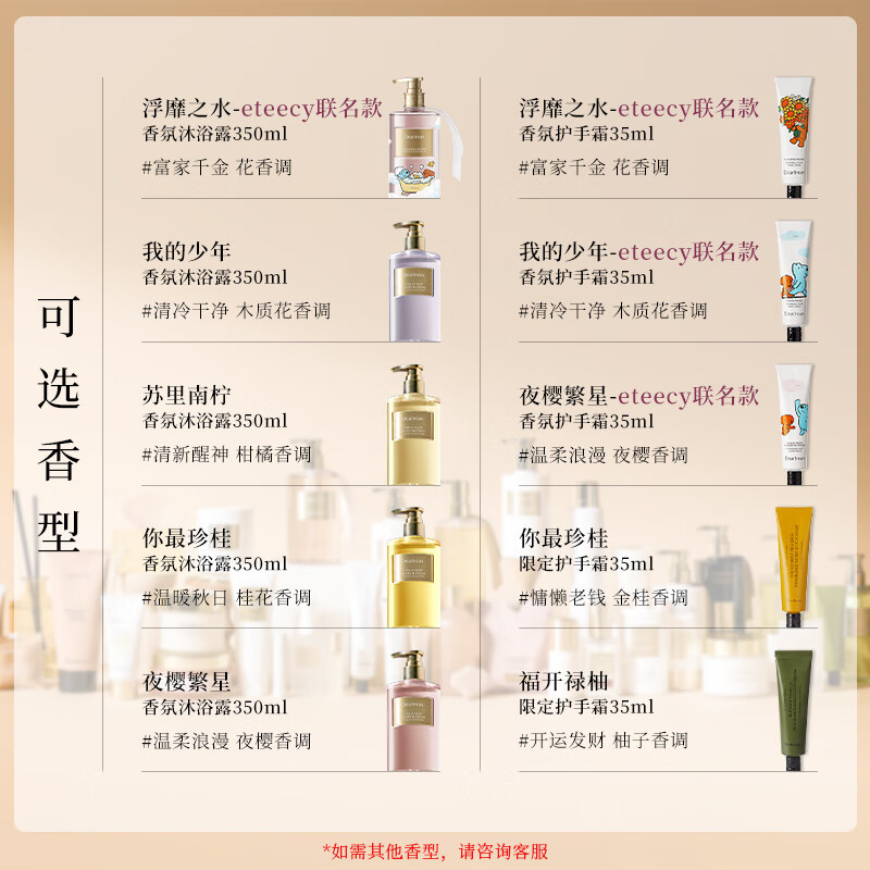 Unique Erin New Year's gift, high-end fragrance gift box set, shower gel, body lotion, shampoo, perfume, souvenir for girlfriend, hot selling shower gel 350ml + hand cream 35ml