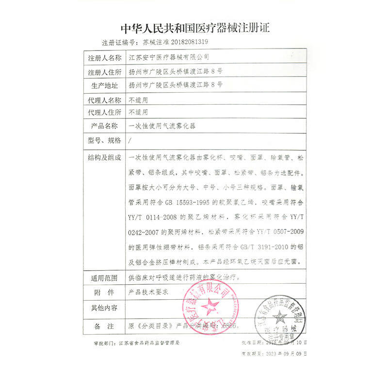 Universal clear orthokeratology lens auxiliary wearing lens led mirror ok lens contact lens RGP special foldable L LED mirror white