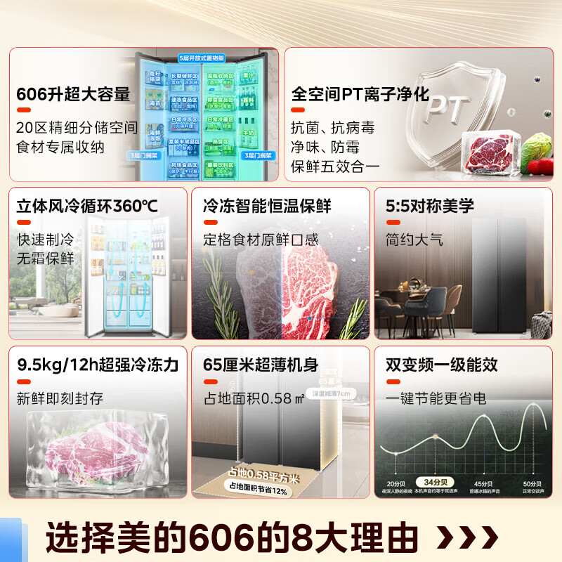 Midea Refrigerator 606 double-door side-by-side large freezer large capacity first-class energy efficiency energy-saving dual-frequency air-cooled frost-free household refrigerator 606 side-by-side door first-class dual-frequency refrigerator