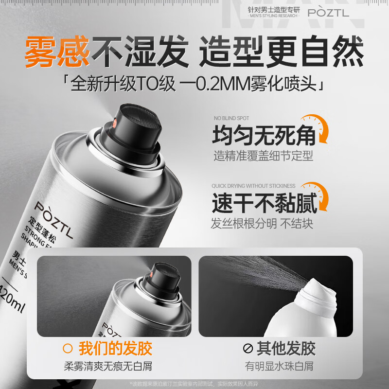 Pozitinlan men's hairspray hair cologne fragrance styling spray fluffy styling dry glue 420ml long-lasting quick-drying hair spray