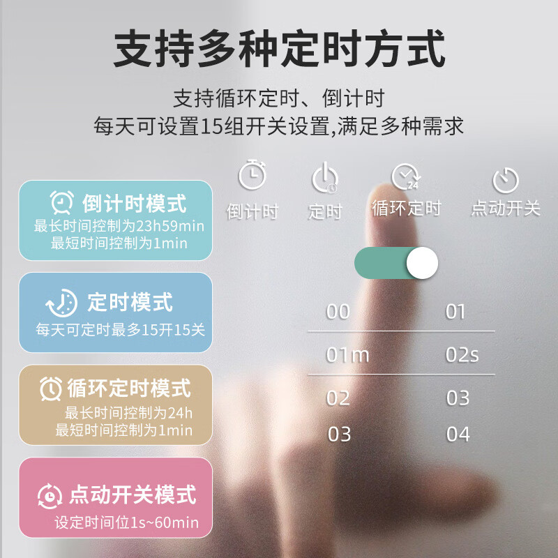 Delixi mobile phone remote control switch wireless wire remote control 220v timing smart switch controller wifi time control KG-18W_WIFI time control on_off