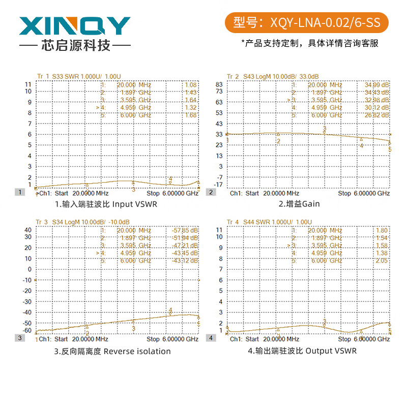 XINQY Xinqiyuan SMA low noise amplifier LNA high linearity 40dB gain 0.02-6G/10G front RF signal compensation LNA-0.02/6-SS (12V, SMA power supply)