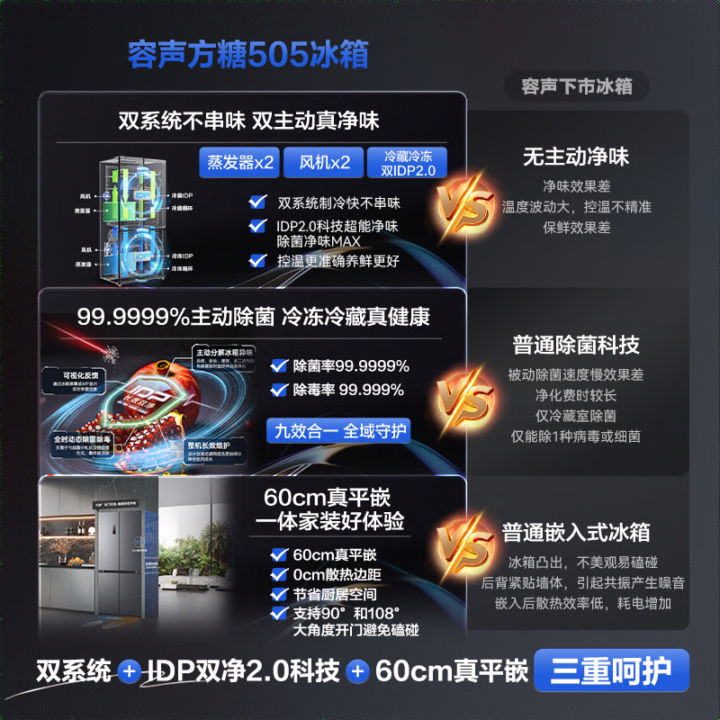 Rongsheng Tangtang 505L cross-door refrigerator dual-system cycle active sterilization ultra-thin embedded first-level energy efficiency frost-free BCD-505P60CZMAD gray national subsidy World Cup