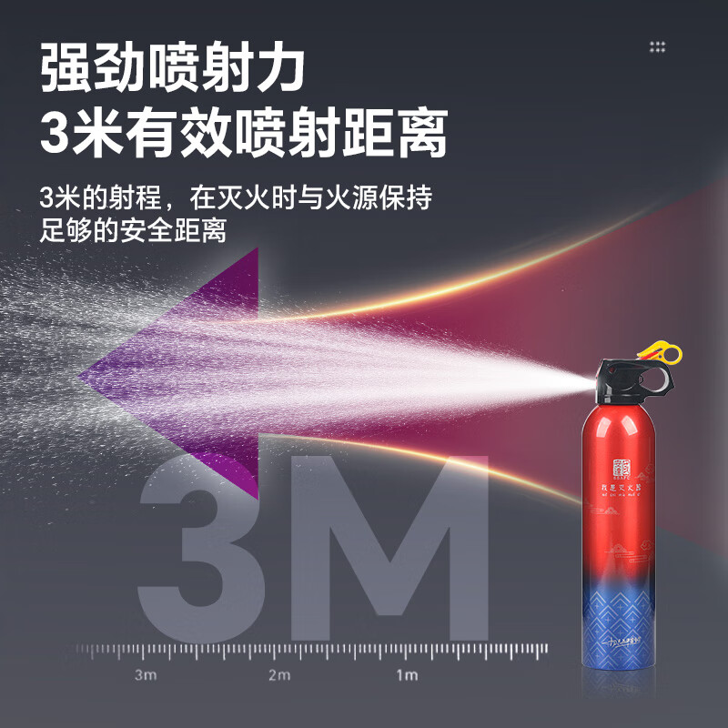 Guoanda vehicle-mounted fire extinguisher, private car, high temperature resistant, explosion-proof, household fire protection, 2025 new water-based type, 3C certified, portable, safe series, water-based fire extinguisher, 3C certified*2 sets/1 set each