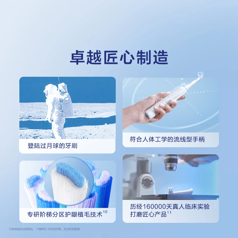 Oral-B Germany imported smart electric toothbrush iO3 smart cleaning magnetic wave brush double combination white + black, a total of 3 brush heads, root cleansing birthday gift for couples