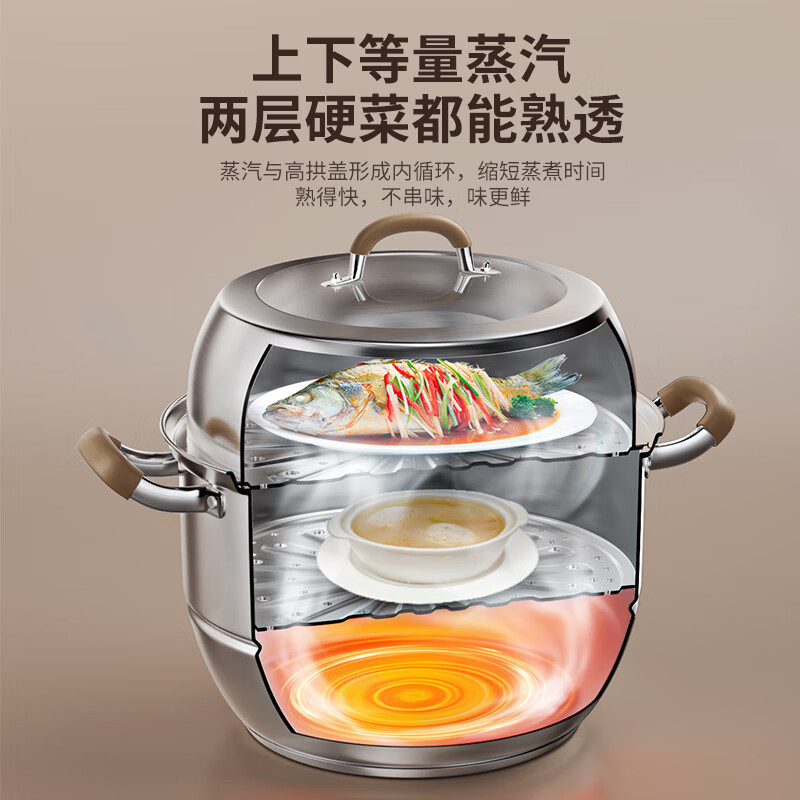 ASD steamer, all 304 stainless steel, double-layer household steaming and stew pot, 28CM multi-layer enlarged steamer without odor transfer Q2