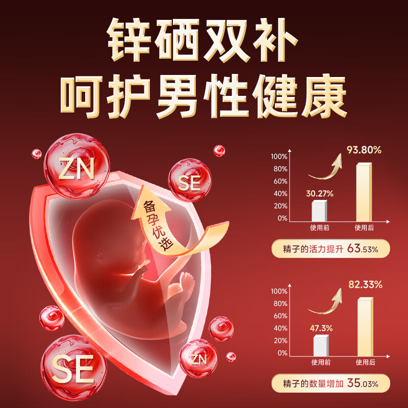 Tongrentang Zhenhuang Lycopene Zinc Selenium Prostatitis 100 Tablets*2