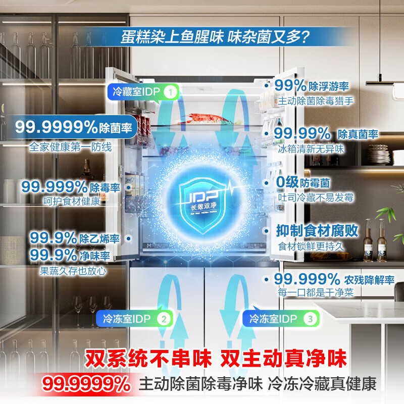 Rongsheng Tangtang 505L cross-door refrigerator dual-system cycle active sterilization ultra-thin embedded first-level energy efficiency frost-free BCD-505P60CZMAD gray national subsidy World Cup