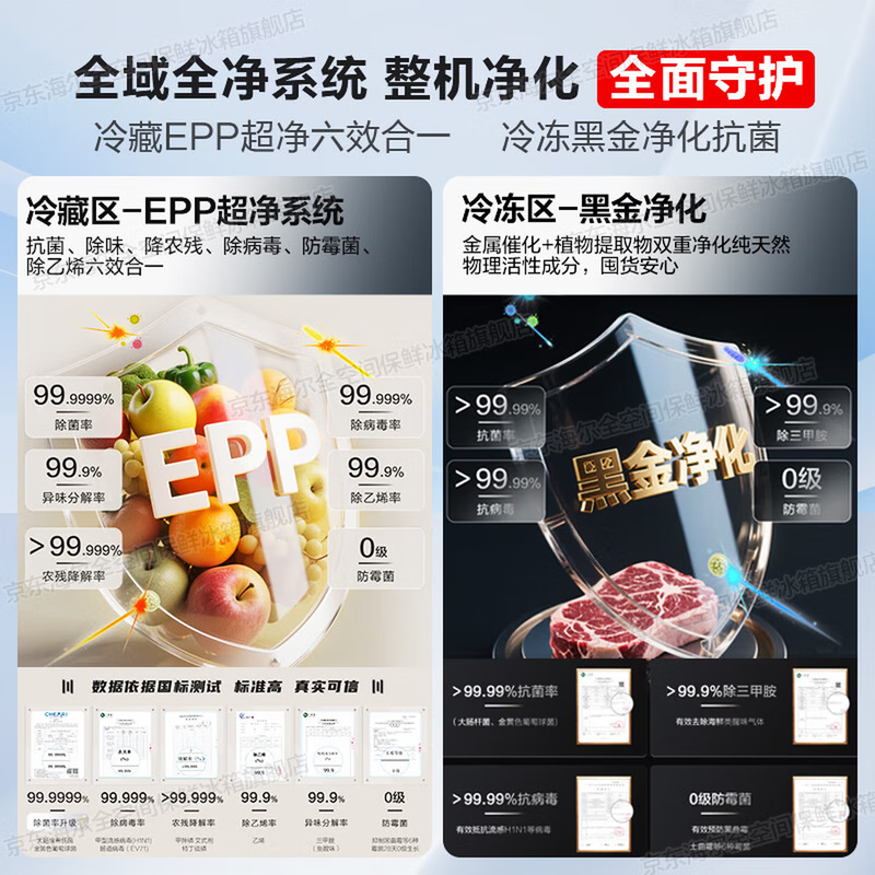 Haier dual system refrigerator 500L cross door 594mm ultra-thin zero-embedded refrigerator EPP purification system frozen independent ice box first-class dual frequency three-speed variable temperature refrigerator 500L four-door dual system dual cycle + 594 ultra-thin zero-embedded + independent ice making