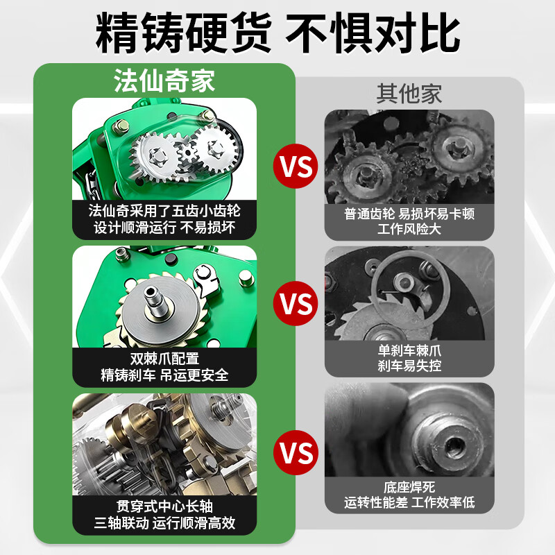 Faxianqi micro electric hoist 220V small lifting crane construction winch lifting winch 100-200kg