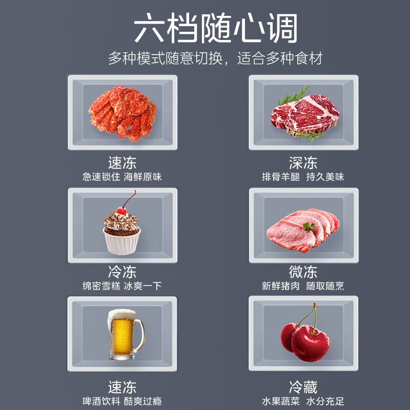 Midea 100/143/200/300 liter horizontal freezer freezer, home commercial windless low frost refrigeration and freezing, first-class energy efficiency, large capacity, small energy-saving freezer, hot-selling model, 80% frost reduction-- 143L titanium steel gray