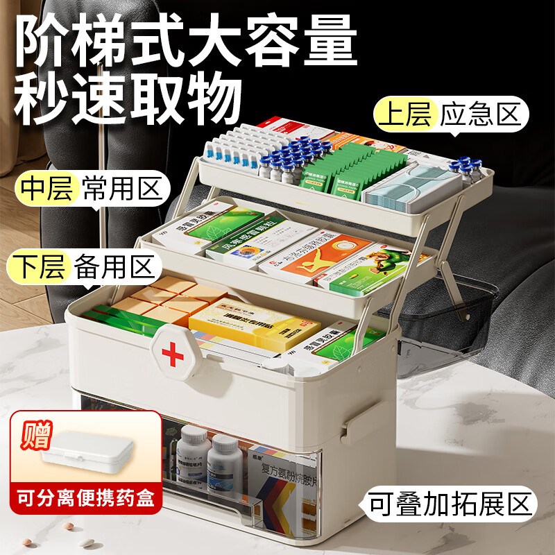 Denbigh medicine box household medicine box large-capacity medicine storage box multi-functional layered large medicine box first aid medical box