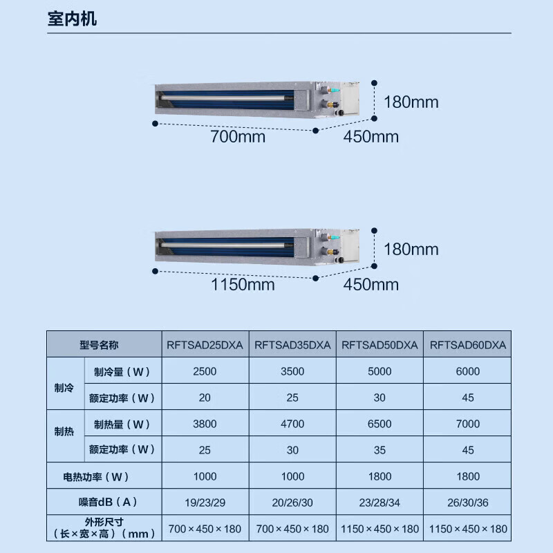 Haier central air conditioner, one for two, 0 yuan installation package, DC variable frequency duct machine, one for two, large 3 HP duct machine, silent embedded air conditioner, Roca series, large 3 HP, secondary energy efficiency, one for two, suitable for one room and one living room 26-38