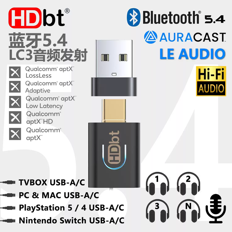 Qualcomm QCC Core Bluetooth 5.4 Audio LC3 Transmitter APTXLOSSLESSHDAD Broadcast AURACAST B52MAX Family Portrait Bluetooth 5.4 Transmitter